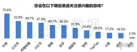 2024ϷIP棺1~9¹ģ1960 68%ûԸΪ֮